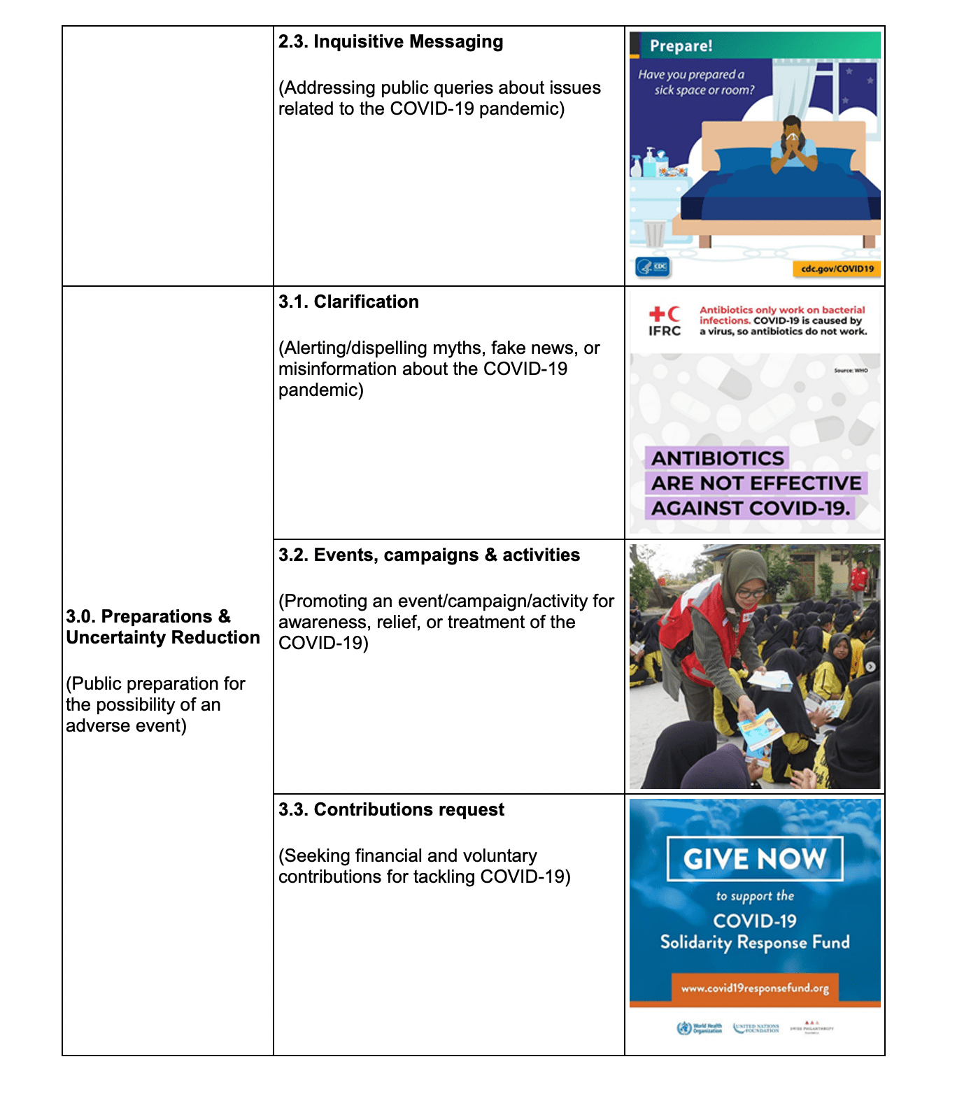 Table1_CERC_Theme_Content2