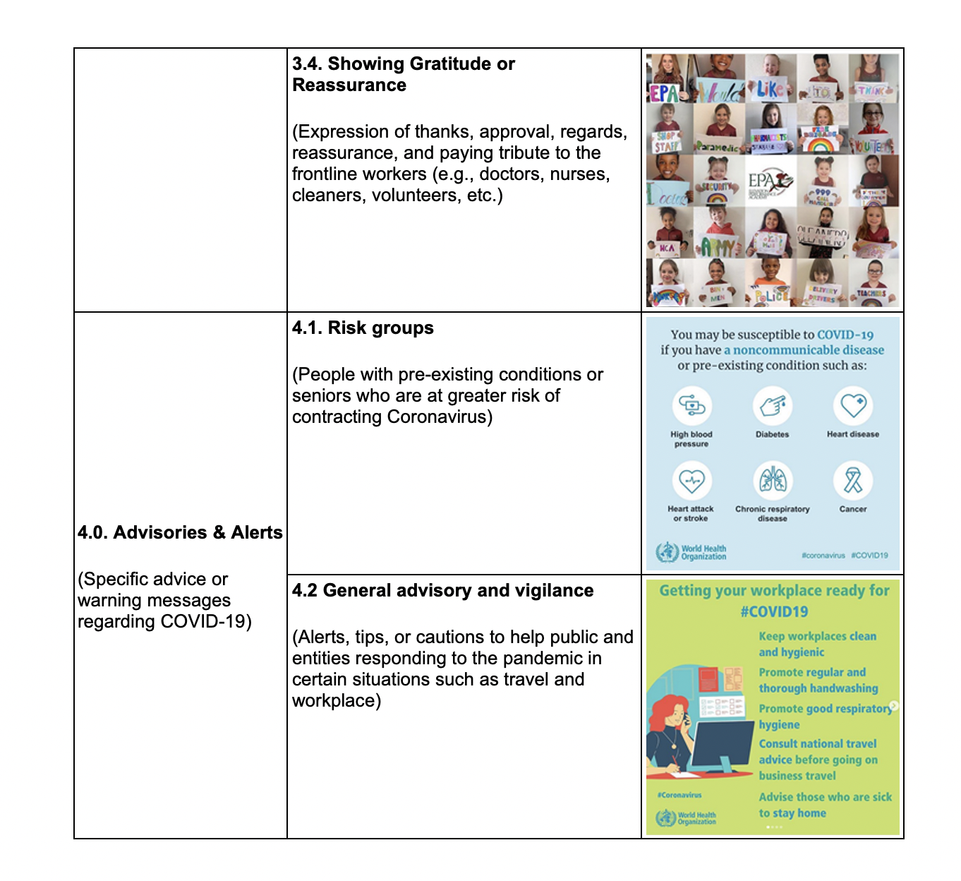 Table1_CERC_Theme_Content3
