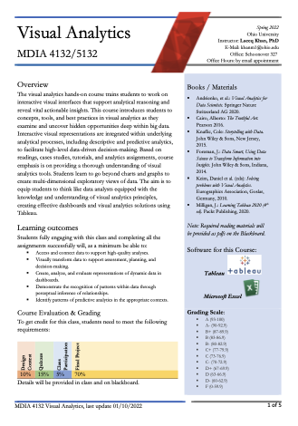 Visual_Analytics_Khan